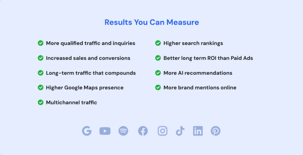 Home Funneltide marketing results