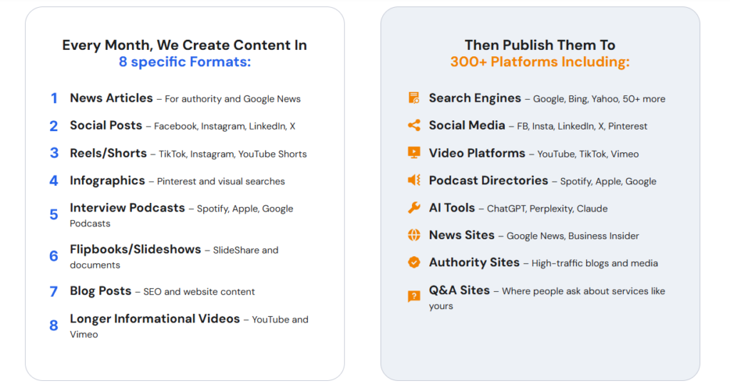 funneltide list formats distribution funneltide list formats distribution