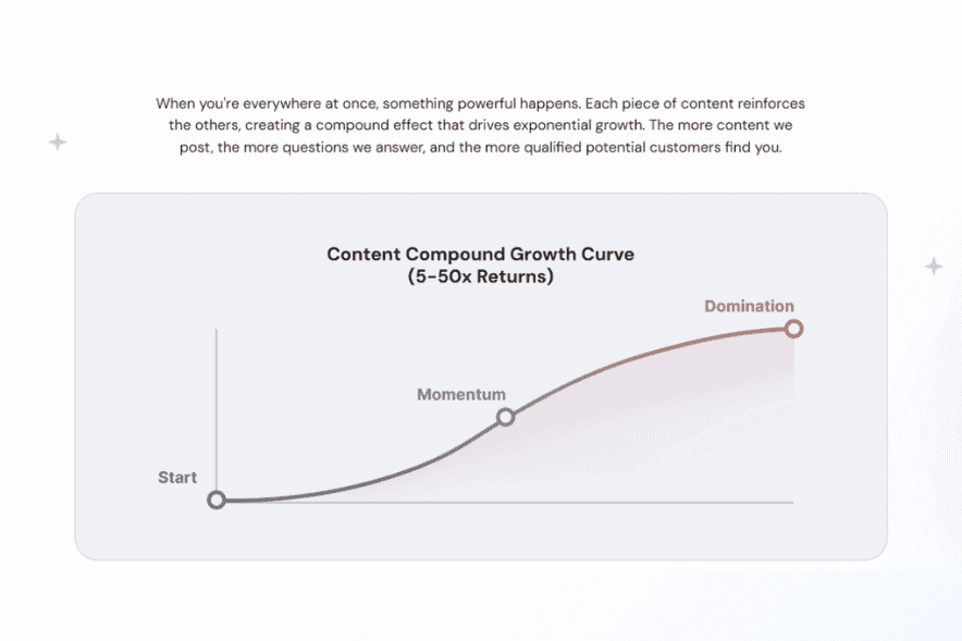 funneltide website image19