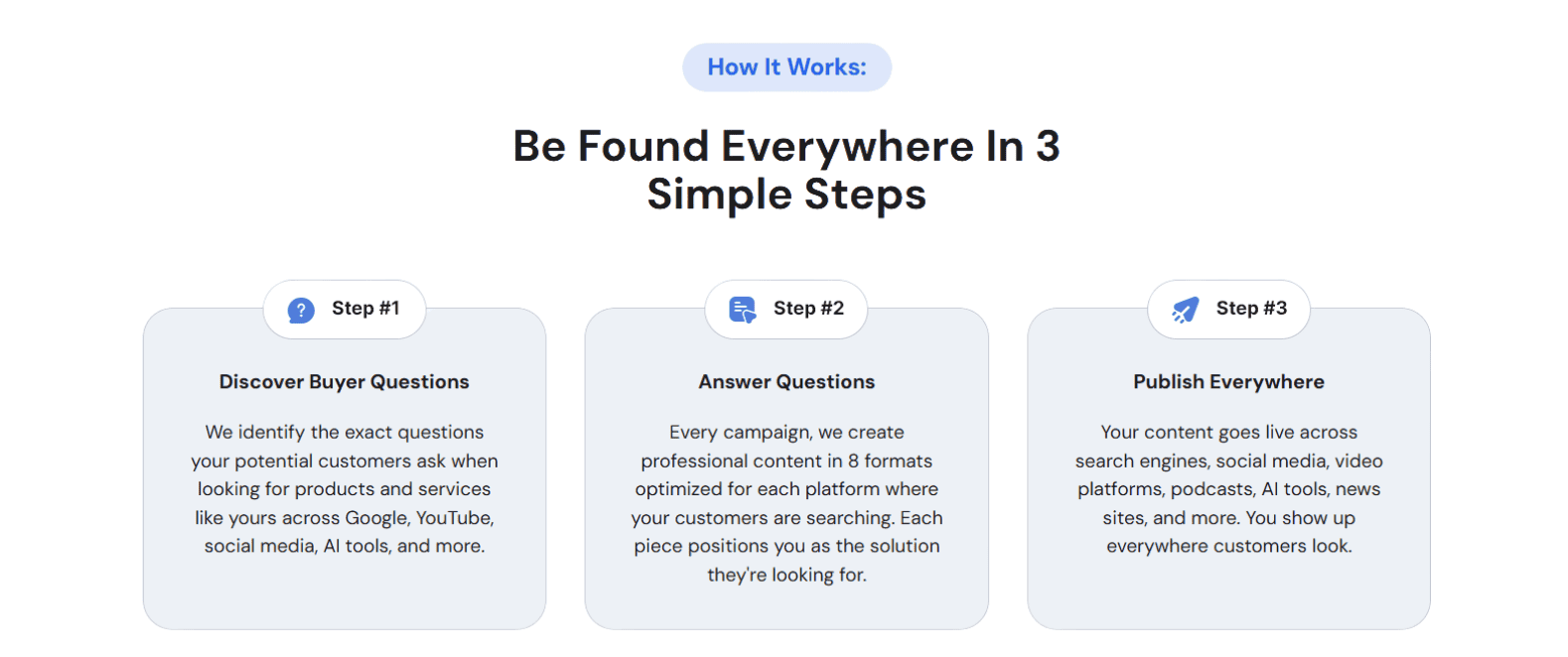 funneltide website image2