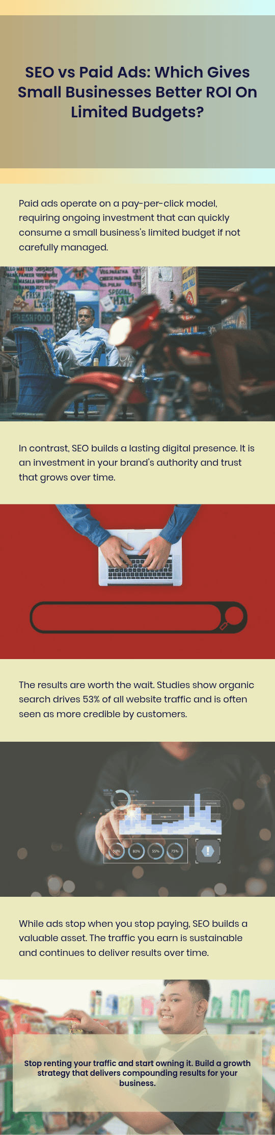 SEO vs Paid Ads