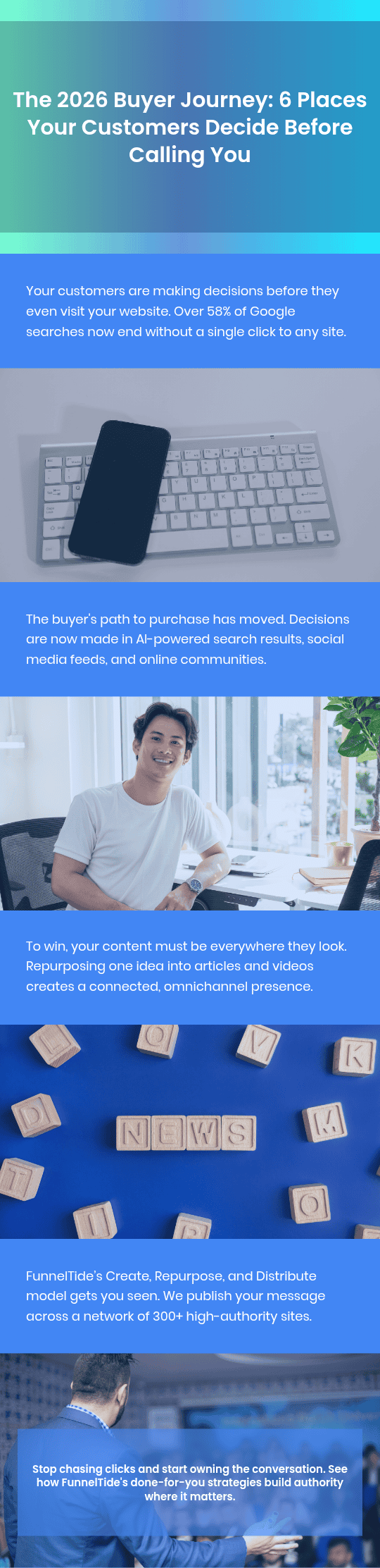 Buyer Journey