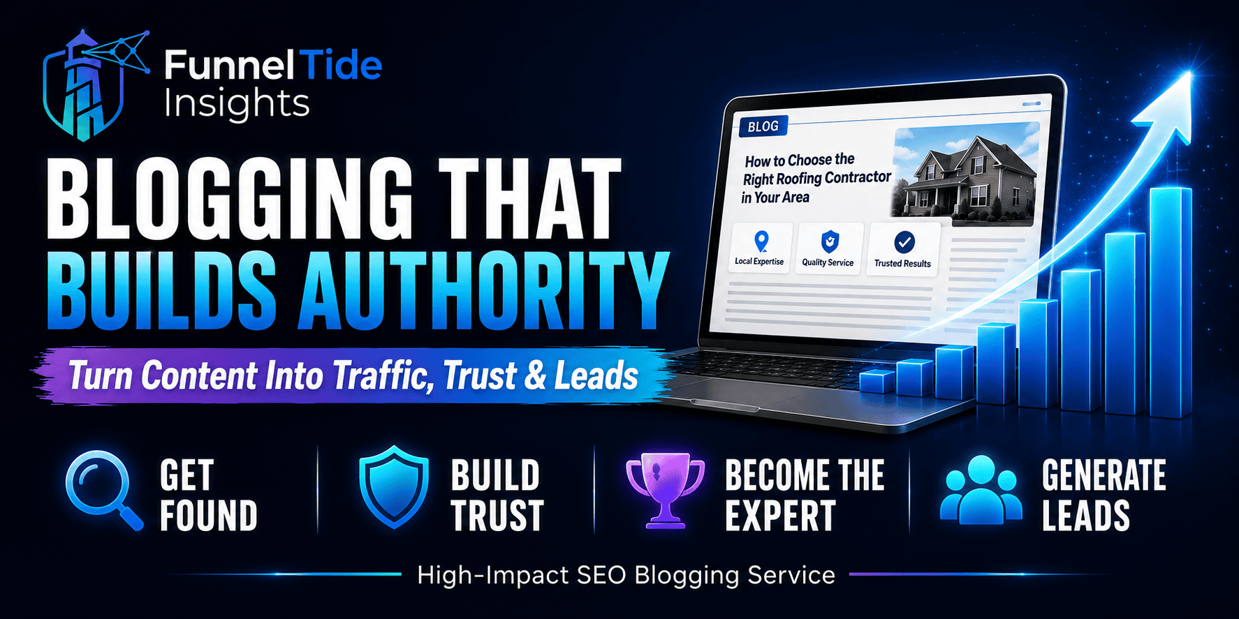 FunnelTide Insights blogging service helps local businesses get found, build trust, become the expert, and generate leads